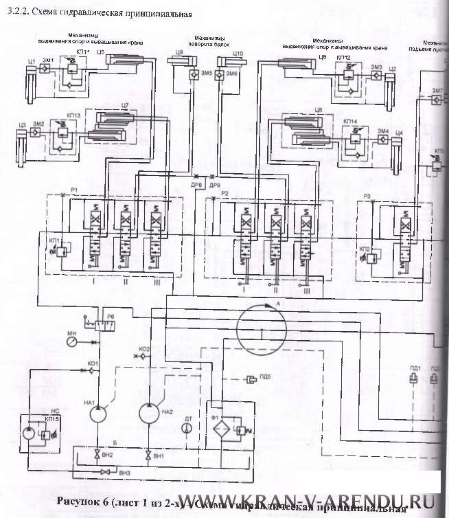 Кс 55713 гидравлическая схема