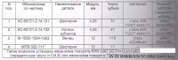 Автокран Галичанин КС-65721-2